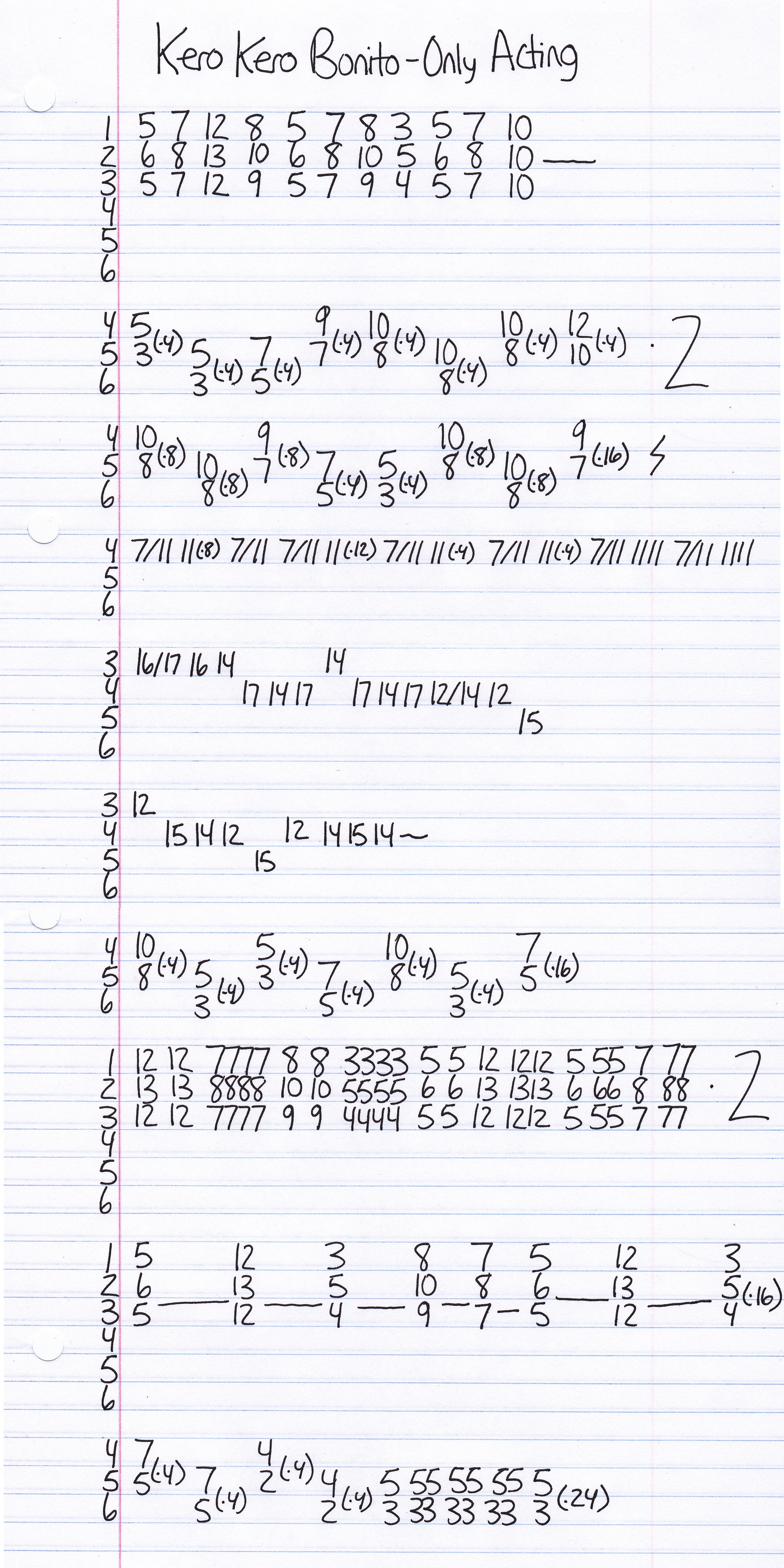 High quality guitar tab for Only Acting by Kero Kero Bonito off of the album Time 'n Place. ***Complete and accurate guitar tab!***